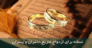 نماز مخصوص گشایش ازدواج از حضرت علی (ع)